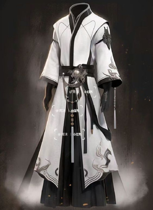 Post about clothing